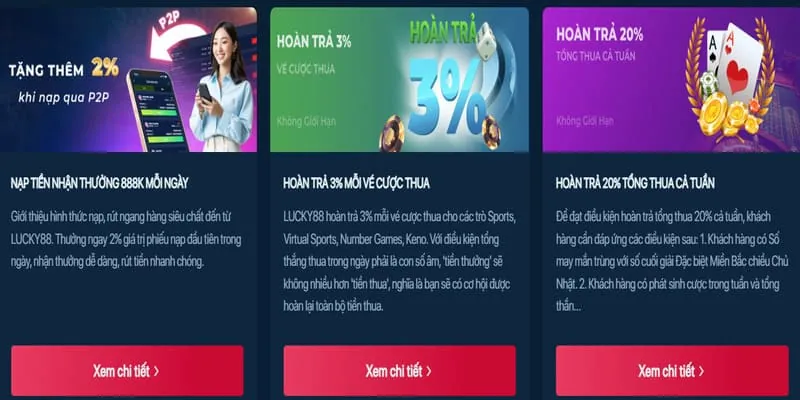 Khuyến mãi mới nhất Fly888